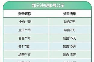 赵睿：伤病有好转 要恢复还得一两个月